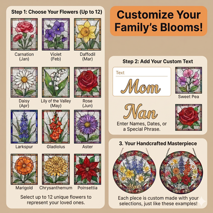 Enchanting Personalized Garden Vista Window Art